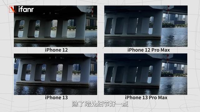 苹果13苹果13最严重缺点-第12张图片-平心在线