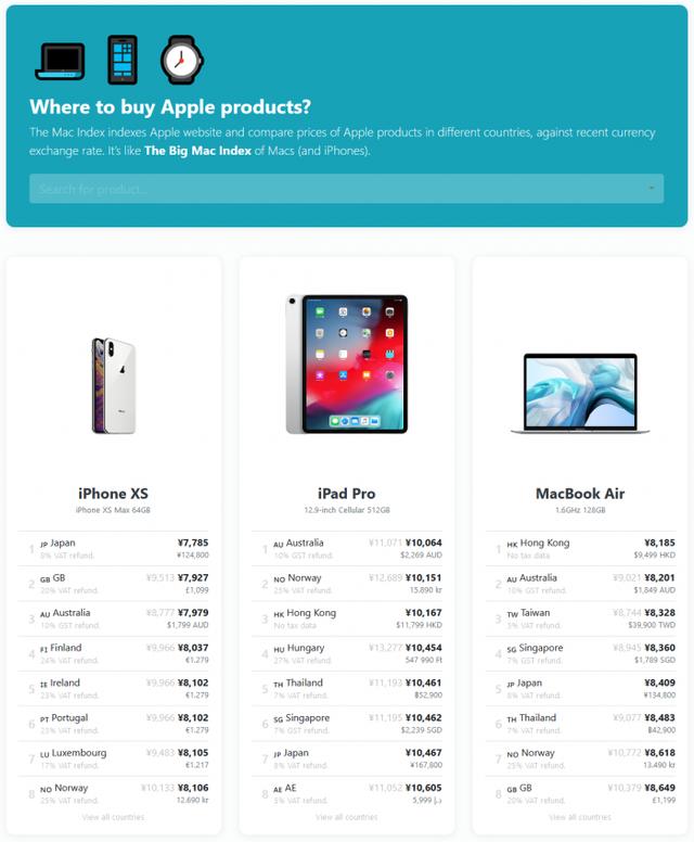 苹果手机哪里便宜苹果手机哪里看激活时间-第1张图片-平心在线