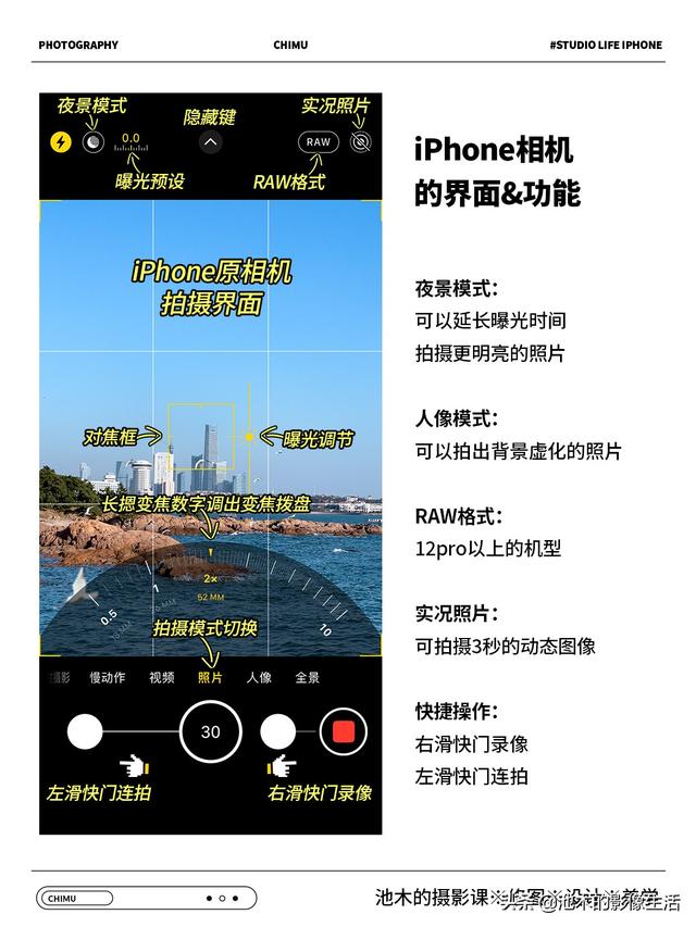 苹果手机怎么设置相机iphone内置相机安卓版-第2张图片-平心在线