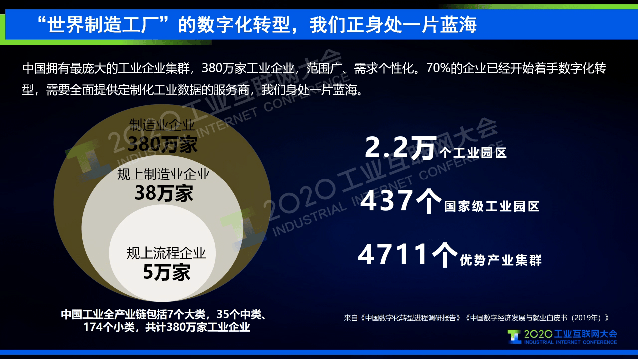 安卓工业版系统安卓系统工具软件大全-第2张图片-太平洋在线下载